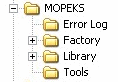 http://www.mopeks.org/images/basic_file_structure.gif