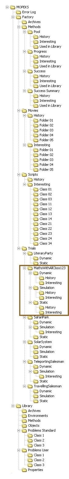 http://www.mopeks.org/images/expanded_file_structure.gif