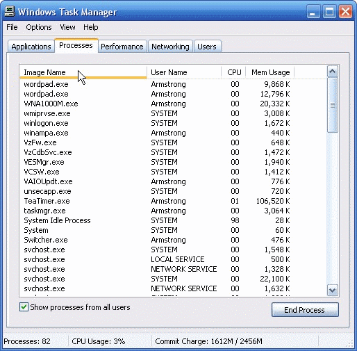 tasks manager